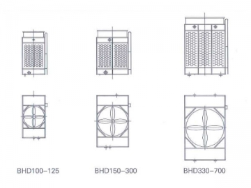 <strong>Tour de refroidissement à écoulement transversal</strong> BHD <small>(plastique renforcé de fibres)</small>