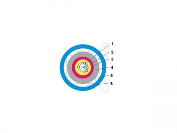 Câble multiconducteur <small>(4-12 conducteurs)</small>