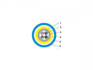 Câble multiconducteur <small>(16-48 conducteurs)</small>