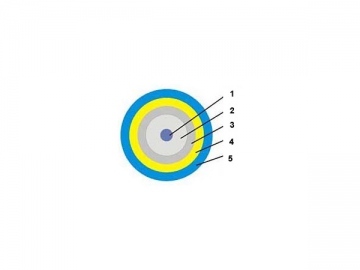 Câble de détection <small>(fibre optique à gaine, tube PBT)</small>