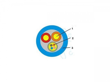 Câble hybride <small>(fibre coaxial à gaine)</small>