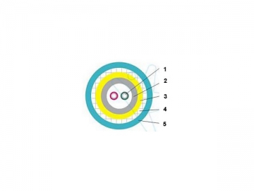 Cordon de raccordement <small>(à fibre optique blindée bi-conducteur)</small>