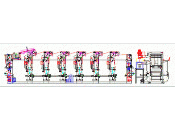 Machine d’impression hélio à grande vitesse DNAY800A/1100A