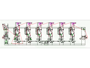 Machine d’impression hélio générale AY600A/800A/1100A