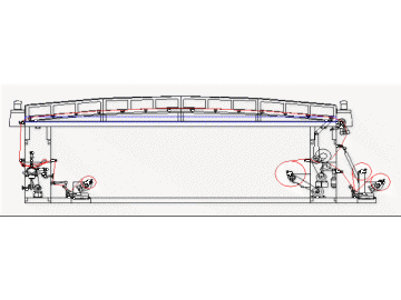   Laminateur économique GF800A/1100A