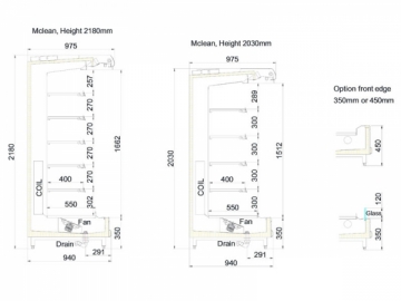 Vitrine réfrigérée Multideck (double rideau d'air)