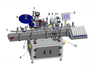 Machine d'étiquetage <small>(Etiqueteuse automatique pour bouteille ronde)</small>