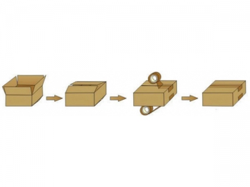 Machine à fermer les cartons <small>(Machine de scellage et de pliage de cartons)</small>