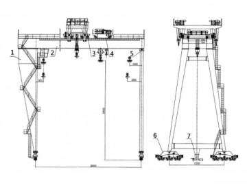 Pont roulant pour l'aéronautique