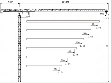 Grue sans tirants QTZ80 (6011.6)