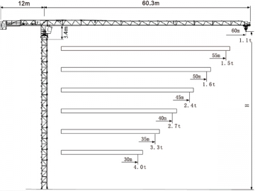 Grue sans tirants QTZ80 (6011.8)