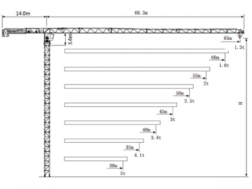 Grue sans tirants QTZ125 (6513.6)