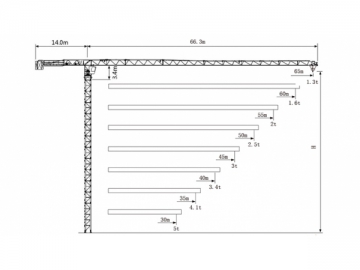 Grue sans tirants QTZ125 (6513.6)