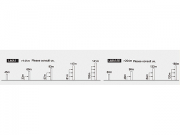 Grue sans tirants QTZ125 (6513.6)