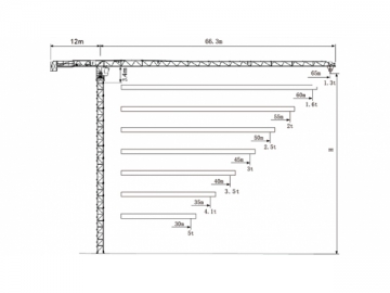 Grue sans tirants QTZ125 (6513.8)