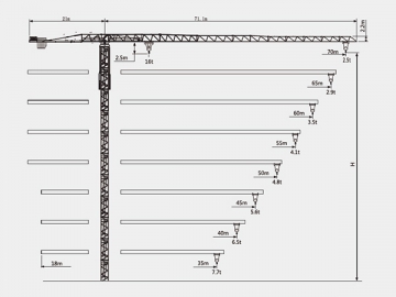 Grue sans tirants QTZ200 (7025.16)