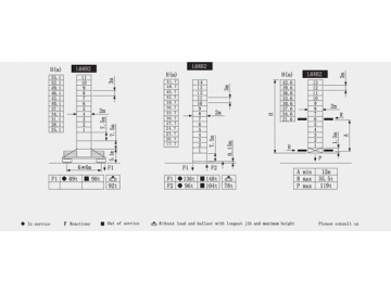 Grue sans tirants QTZ200 (7025.16)