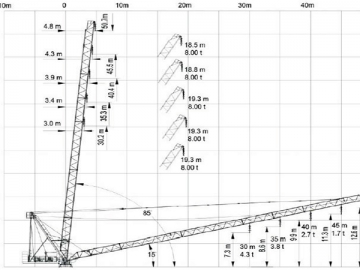 Grue à flèche relevable QTZ80 (5012)