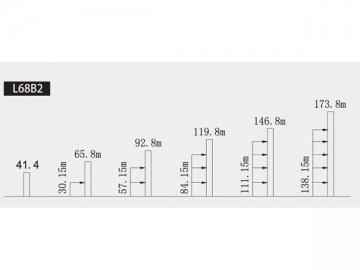 Grue à flèche relevable QTZ160 (5523)