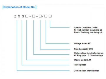 Poste électrique compact (Type américain)