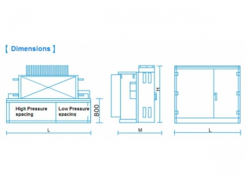 Poste électrique compact (Type américain)