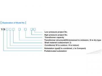 Poste électrique préfabriqué (Type européen)