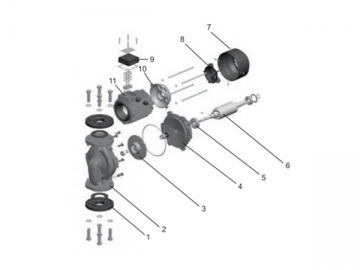 Pompe de circulation pour eau chaude LP