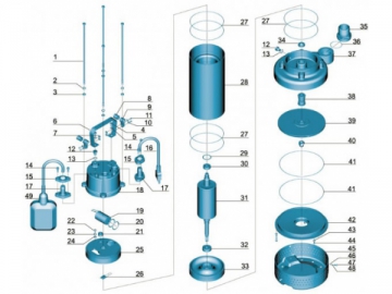 Pompe submersible en acier inoxydable XQS(39/15/13)