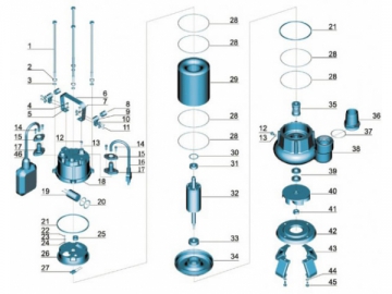 Pompe submersible en acier inoxydable XSP(20)