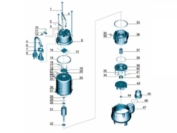 Pompe submersible en acier inoxydable XSP(9)S