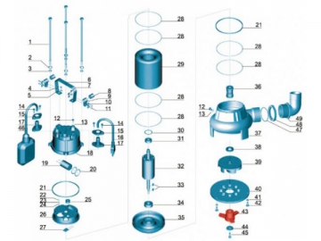 Pompe submersible en acier inoxydable XSP(14)ID