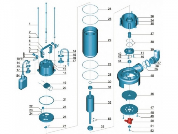 Pompe submersible en acier inoxydable XSP(18/26.4)ID