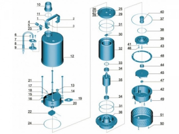 Pompe submersible en acier inoxydable XQS(7.2/22.8)S