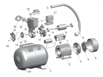 Pompe périphérique auto-amorçante LKSm(1100A)