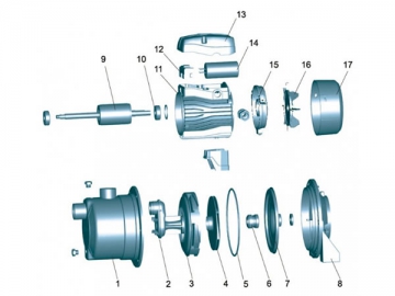 Pompe à jet en acier inoxydable AJm