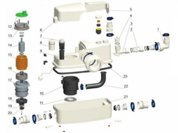 Pompe broyeuse / Station de relevage WC