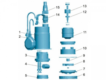 Pompe submersible en acier inoxydable pour jardin XKS-S