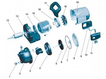 Pompe d’arrosage Jet LKJ-P