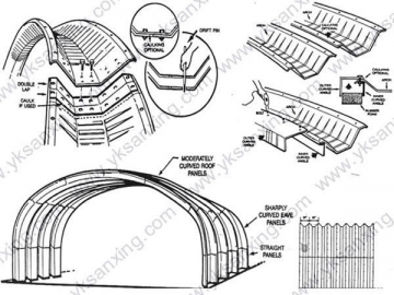 Profileuse de bâtiment d'acier en arc à assemblage par vis CNC