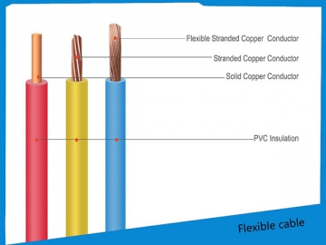 Câble souple gainé isolé PVC conducteur en cuivre 450/750V