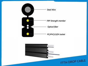 Câble aérien FTTH