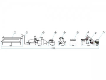 Machine de production de biscottes