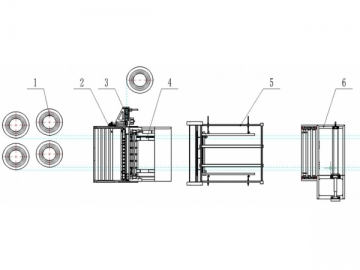 Machine de soudage de treillis métalliques