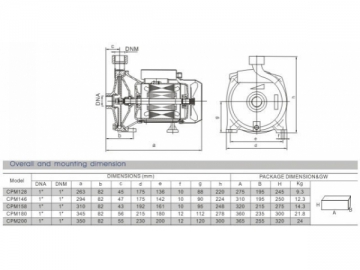 Pompe centrifuge série CPM