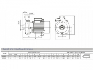 Pompe centrifuge série CM