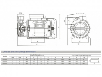 Pompe centrifuge multicellulaire horizontale HMP