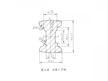 (2)	Hot Rolled Special Steel Beam (Custom Profile)