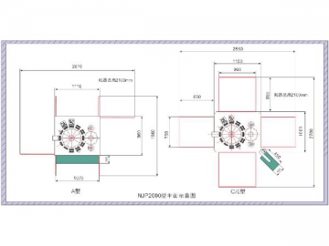 Remplisseuse automatique pour gélules NJP-2000,1800,1500